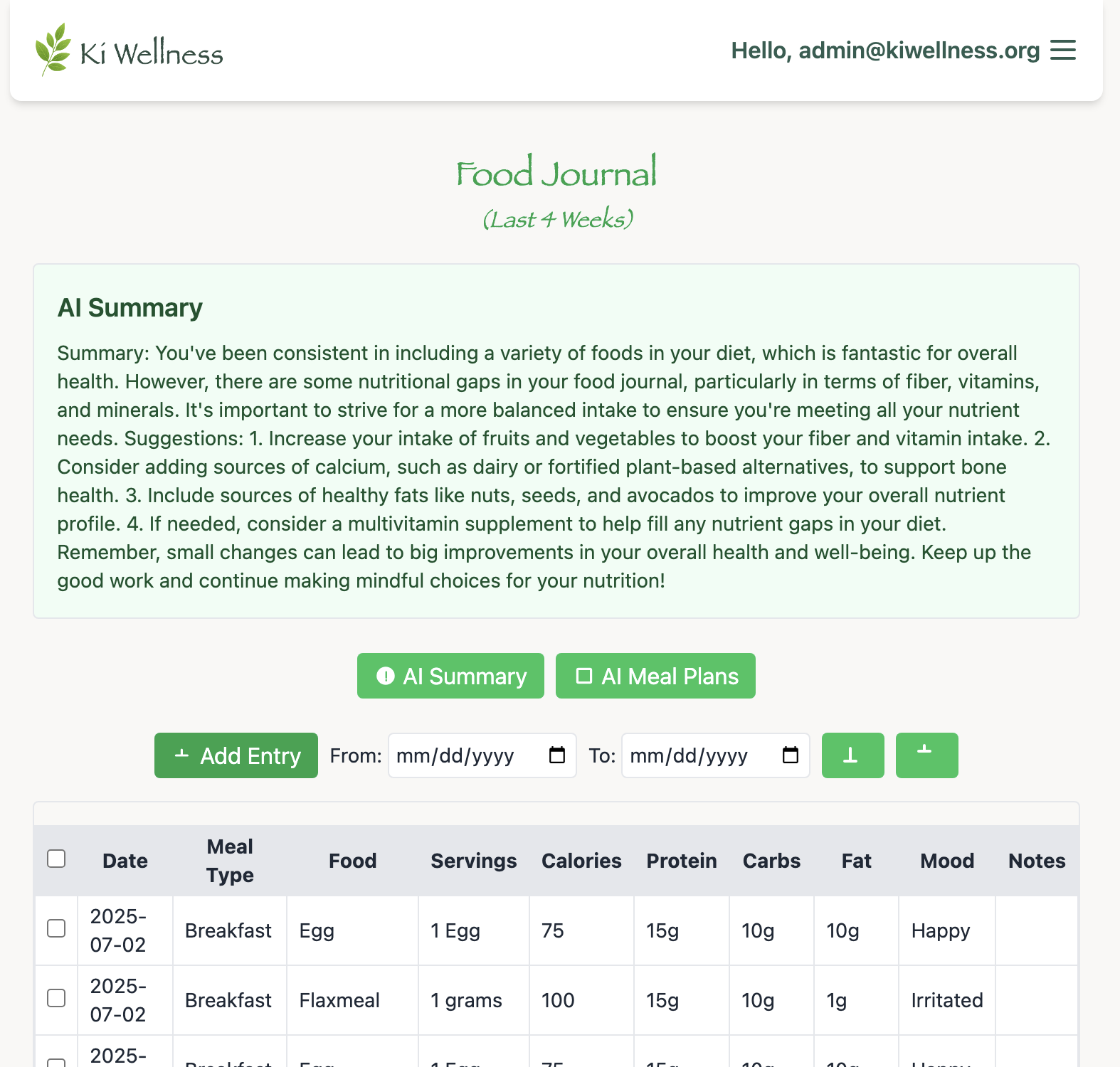 AI Wellness Analysis